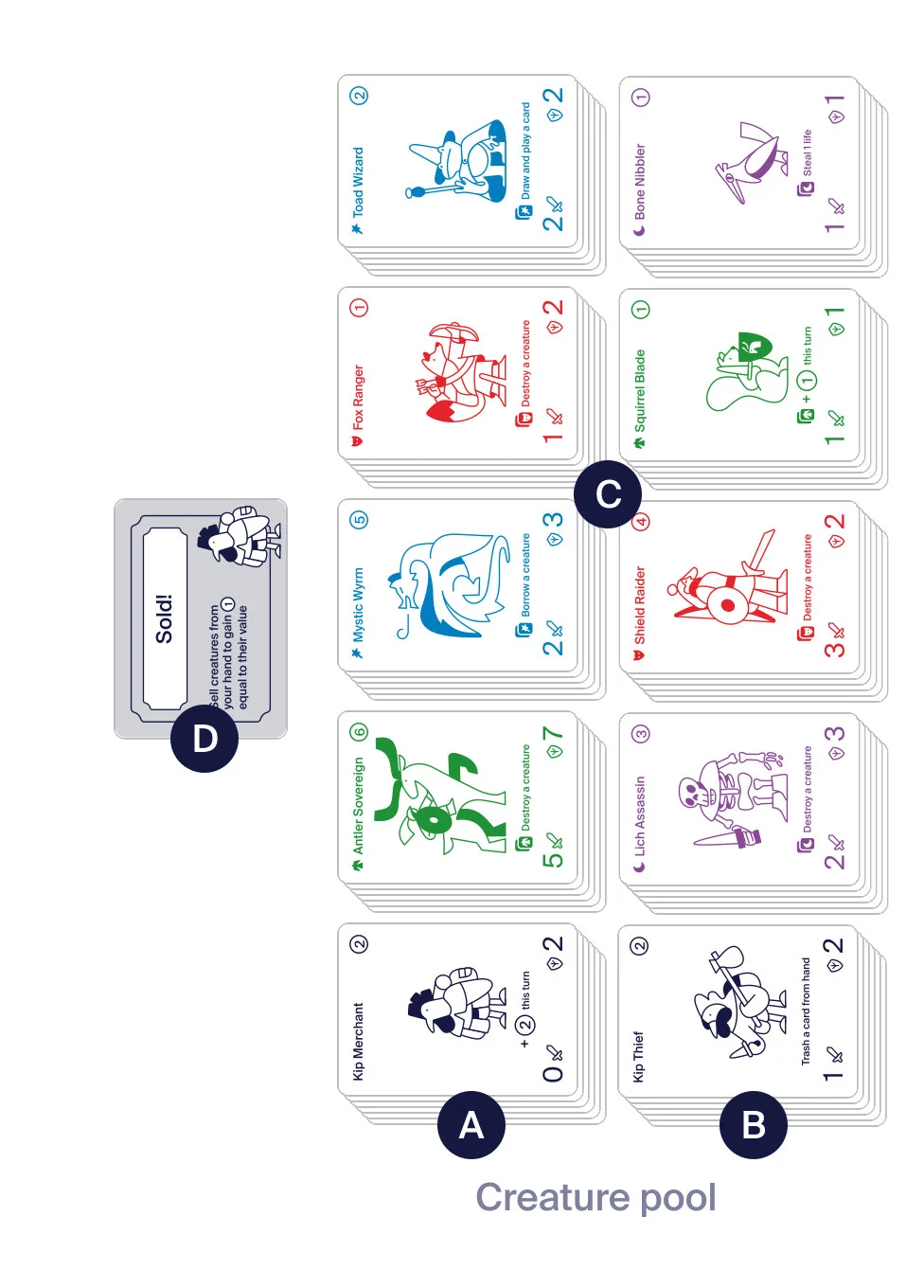 Creature pool setup with stacks of creature cards and the Sold! card.